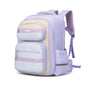 Boys And Girls Wear-resistant Spine Protection Backpack